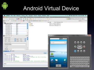 Android Virtual Device
 