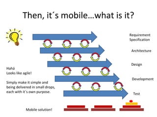 Then, it´s mobile…what is it?
Requirement
Specification
Architecture

Hahá
Looks like agile!
Simply make it simple and
being delivered in small drops,
each with it´s own purpose.

Mobile solution!

Design

Development

Test

 