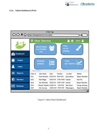 7
2.3.6. Admin Dashboard (Web)
Figure 6: Admin Panel (Dashboard)
 