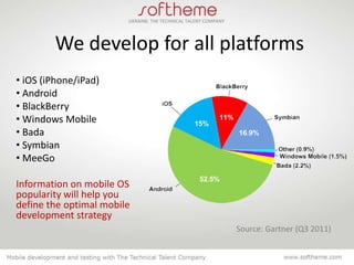 Mobile development services | PPTX