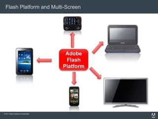 Flash Platform and Multi-ScreenAdobeFlash Platform