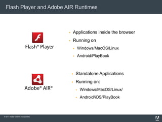 Flash Player and Adobe AIR RuntimesApplications inside the browserRunning on Windows/MacOS/LinuxAndroid/PlayBookFlash® PlayerStandalone Applications Running on: Windows/MacOS/Linux/Android/iOS/PlayBookAdobe® AIR®
