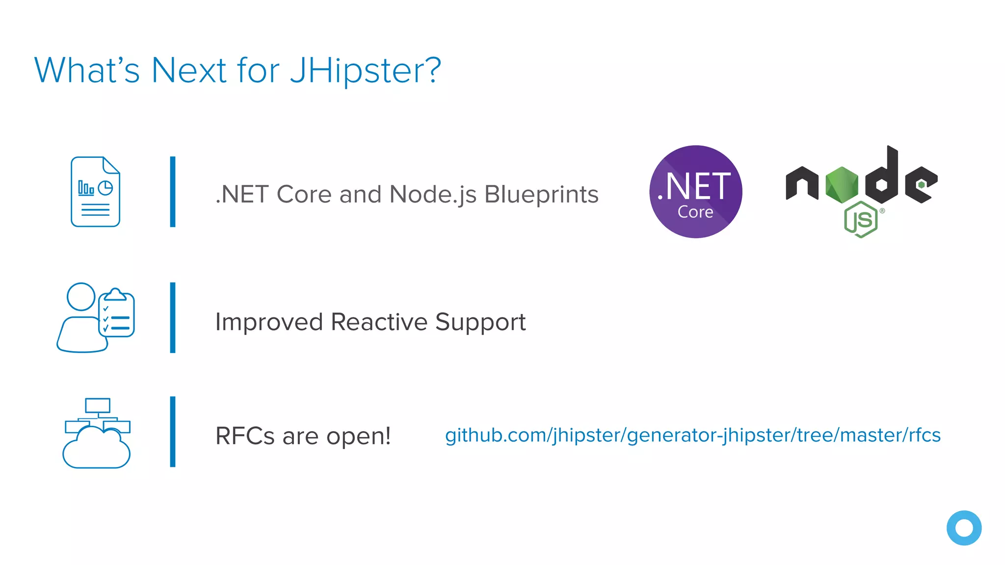 What’s Next for JHipster? Improved Reactive Support .NET Core and Node.js Blueprints RFCs are open! github.com/jhipster/generator-jhipster/tree/master/rfcs 