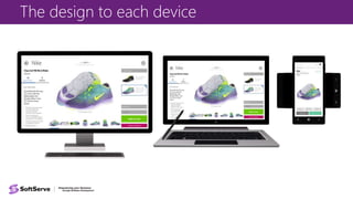 The design to each device
 
