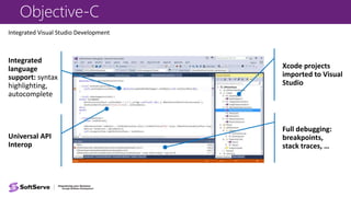 Objective-C
Integrated Visual Studio Development
Xcode projects
imported to Visual
Studio
Integrated
language
support: syntax
highlighting,
autocomplete
Full debugging:
breakpoints,
stack traces, …
Universal API
Interop
 
