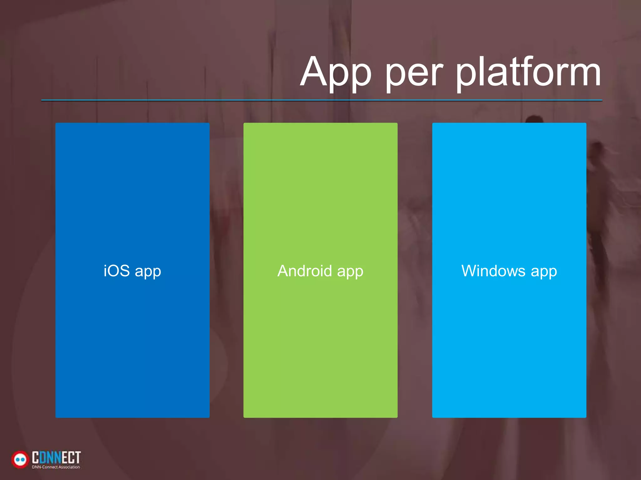 App per platform Android app Windows appiOS app 