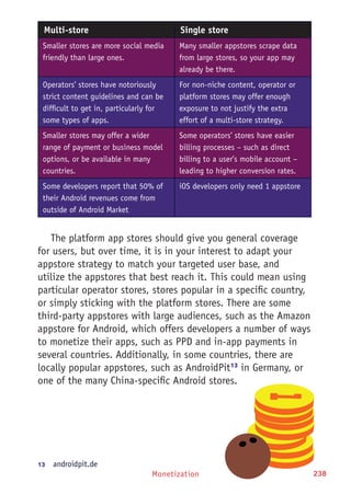 Monetization 238
Multi-store Single store
Smaller stores are more social media
friendly than large ones.
Many smaller appstores scrape data
from large stores, so your app may
already be there.
Operators’ stores have notoriously
strict content guidelines and can be
difficult to get in, particularly for
some types of apps.
For non-niche content, operator or
platform stores may offer enough
exposure to not justify the extra
effort of a multi-store strategy.
Smaller stores may offer a wider
range of payment or business model
options, or be available in many
countries.
Some operators’ stores have easier
billing processes – such as direct
billing to a user’s mobile account –
leading to higher conversion rates.
Some developers report that 50% of
their Android revenues come from
outside of Android Market
iOS developers only need 1 appstore
The platform app stores should give you general coverage
for users, but over time, it is in your interest to adapt your
appstore strategy to match your targeted user base, and
utilize the appstores that best reach it. This could mean using
particular operator stores, stores popular in a specific country,
or simply sticking with the platform stores. There are some
third-party appstores with large audiences, such as the Amazon
appstore for Android, which offers developers a number of ways
to monetize their apps, such as PPD and in-app payments in
several countries. Additionally, in some countries, there are
locally popular appstores, such as AndroidPit13
in Germany, or
one of the many China-specific Android stores.
13	  androidpit.de
 