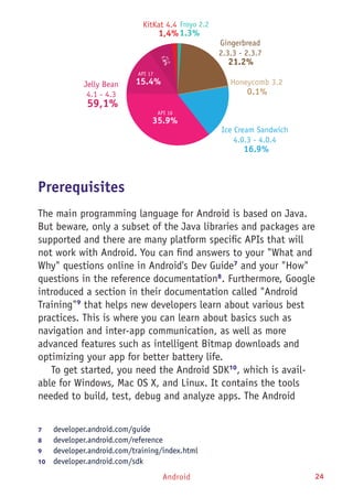 Android 24
Prerequisites
The main programming language for Android is based on Java.
But beware, only a subset of the Java libraries and packages are
supported and there are many platform specific APIs that will
not work with Android. You can find answers to your "What and
Why" questions online in Android's Dev Guide7
and your "How"
questions in the reference documentation8
. Furthermore, Google
introduced a section in their documentation called "Android
Training"9
that helps new developers learn about various best
practices. This is where you can learn about basics such as
navigation and inter-app communication, as well as more
advanced features such as intelligent Bitmap downloads and
optimizing your app for better battery life.
To get started, you need the Android SDK10
, which is avail-
able for Windows, Mac OS X, and Linux. It contains the tools
needed to build, test, debug and analyze apps. The Android
7	 developer.android.com/guide
8	 developer.android.com/reference
9	 developer.android.com/training/index.html
10	  developer.android.com/sdk
1.3%
Froyo 2.2
1,4%
KitKat 4.4
0.1%
Honeycomb 3.2
Gingerbread
2.3.3 - 2.3.7
21.2%
Ice Cream Sandwich
4.0.3 - 4.0.4
16.9%
59,1%
Jelly Bean
4.1 - 4.3
35.9%
API 16
15.4%
API 17
7.8%API18
 