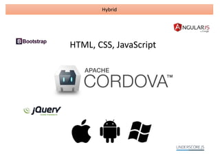 Hybrid 
HTML, CSS, JavaScript 
 