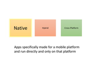 Native Hybrid Cross-Platform 
Apps specifically made for a mobile platform 
and run directly and only on that platform 
 