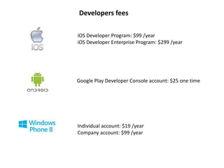 Developers fees 
iOS Developer Program: $99 /year 
iOS Developer Enterprise Program: $299 /year 
Google Play Developer Console account: $25 one time 
Individual account: $19 /year 
Company account: $99 /year 
 