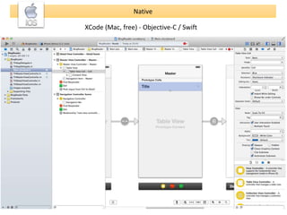 Native 
XCode (Mac, free) - Objective-C / Swift 
 