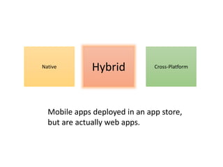 Native Hybrid Cross-Platform 
Mobile apps deployed in an app store, 
but are actually web apps. 
 