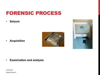 FORENSIC PROCESS
• Seizure
• Acquisition
• Examination and analysis
13-07-2017
Suresh Kumar K
 