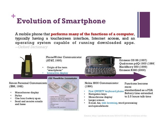 Drivers Active Development Mobile Phones & Portable devices Drivers Active Development Mobile Phones & Portable devices