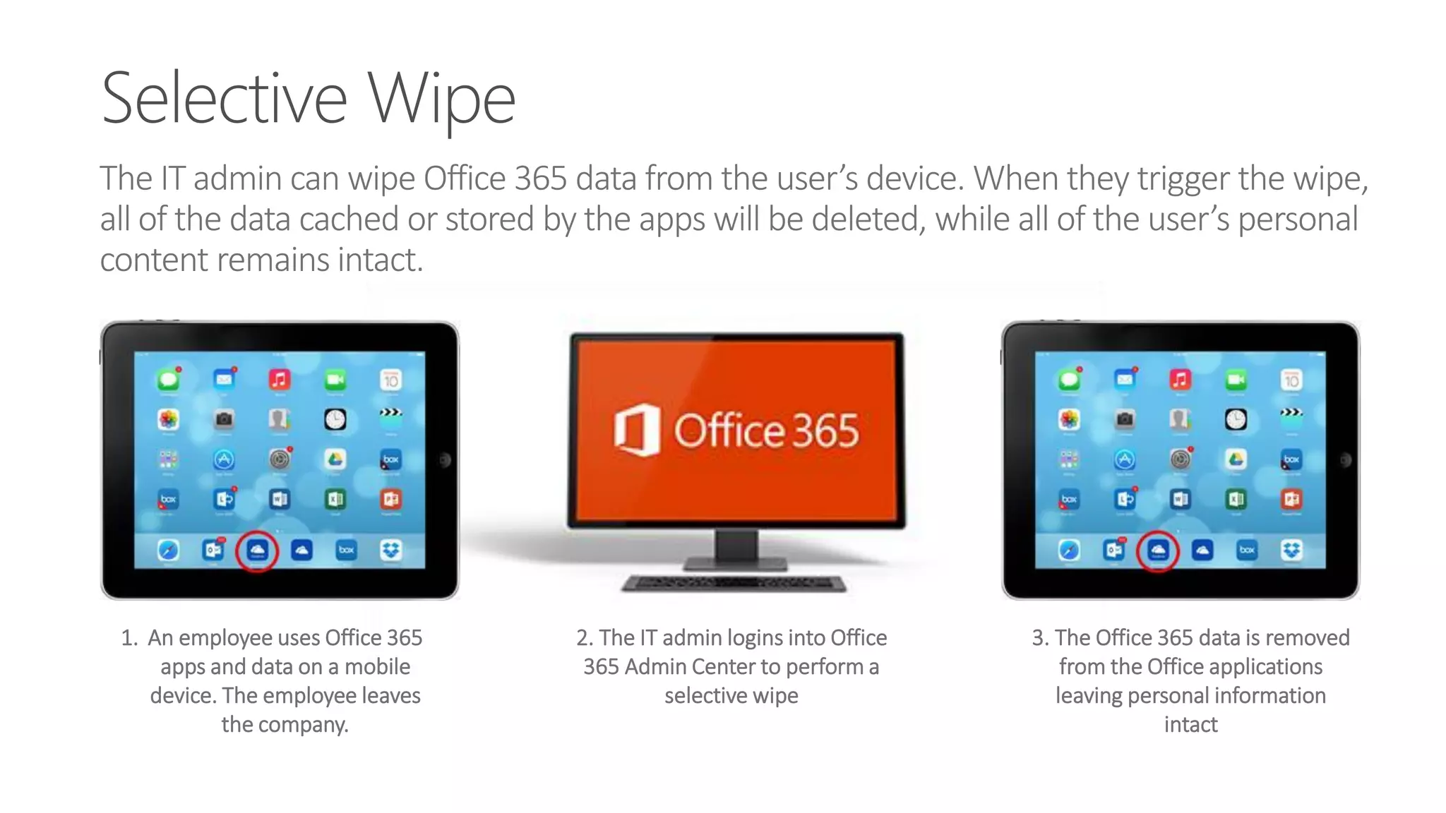 The IT admin can wipe Office 365 data from the user’s device. When they trigger the wipe,
all of the data cached or stored by the apps will be deleted, while all of the user’s personal
content remains intact.
1. An employee uses Office 365
apps and data on a mobile
device. The employee leaves
the company.
2. The IT admin logins into Office
365 Admin Center to perform a
selective wipe
3. The Office 365 data is removed
from the Office applications
leaving personal information
intact
 