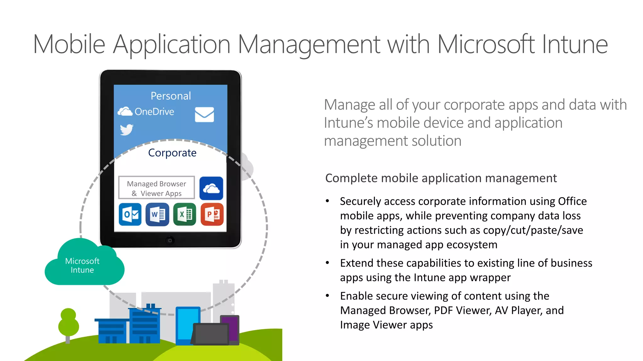 Corporate
Complete mobile application management
• Securely access corporate information using Office
mobile apps, while preventing company data loss
by restricting actions such as copy/cut/paste/save
in your managed app ecosystem
• Extend these capabilities to existing line of business
apps using the Intune app wrapper
• Enable secure viewing of content using the
Managed Browser, PDF Viewer, AV Player, and
Image Viewer apps
Manage all of your corporate apps and data with
Intune’s mobile device and application
management solution
Personal
Managed Browser
& Viewer Apps
 