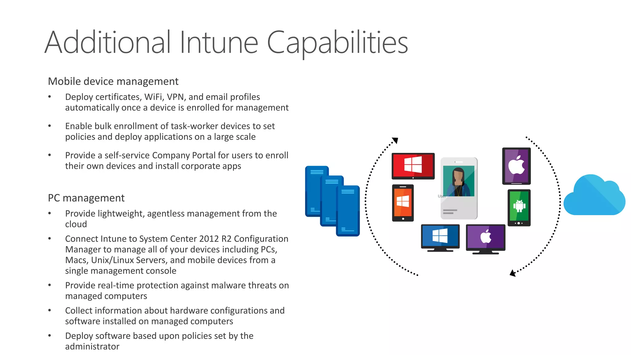 Mobile device management
• Deploy certificates, WiFi, VPN, and email profiles
automatically once a device is enrolled for management
• Enable bulk enrollment of task-worker devices to set
policies and deploy applications on a large scale
• Provide a self-service Company Portal for users to enroll
their own devices and install corporate apps
PC management
• Provide lightweight, agentless management from the
cloud
• Connect Intune to System Center 2012 R2 Configuration
Manager to manage all of your devices including PCs,
Macs, Unix/Linux Servers, and mobile devices from a
single management console
• Provide real-time protection against malware threats on
managed computers
• Collect information about hardware configurations and
software installed on managed computers
• Deploy software based upon policies set by the
administrator
User
 