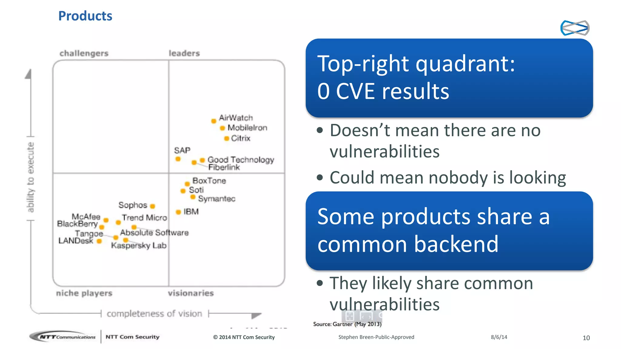 © 2014 NTT Com Security
Products
Top-right quadrant:
0 CVE results
• Doesn’t mean there are no
vulnerabilities
• Could mean nobody is looking
Some products share a
common backend
• They likely share common
vulnerabilities
8/6/14Stephen Breen-Public-Approved 10
 