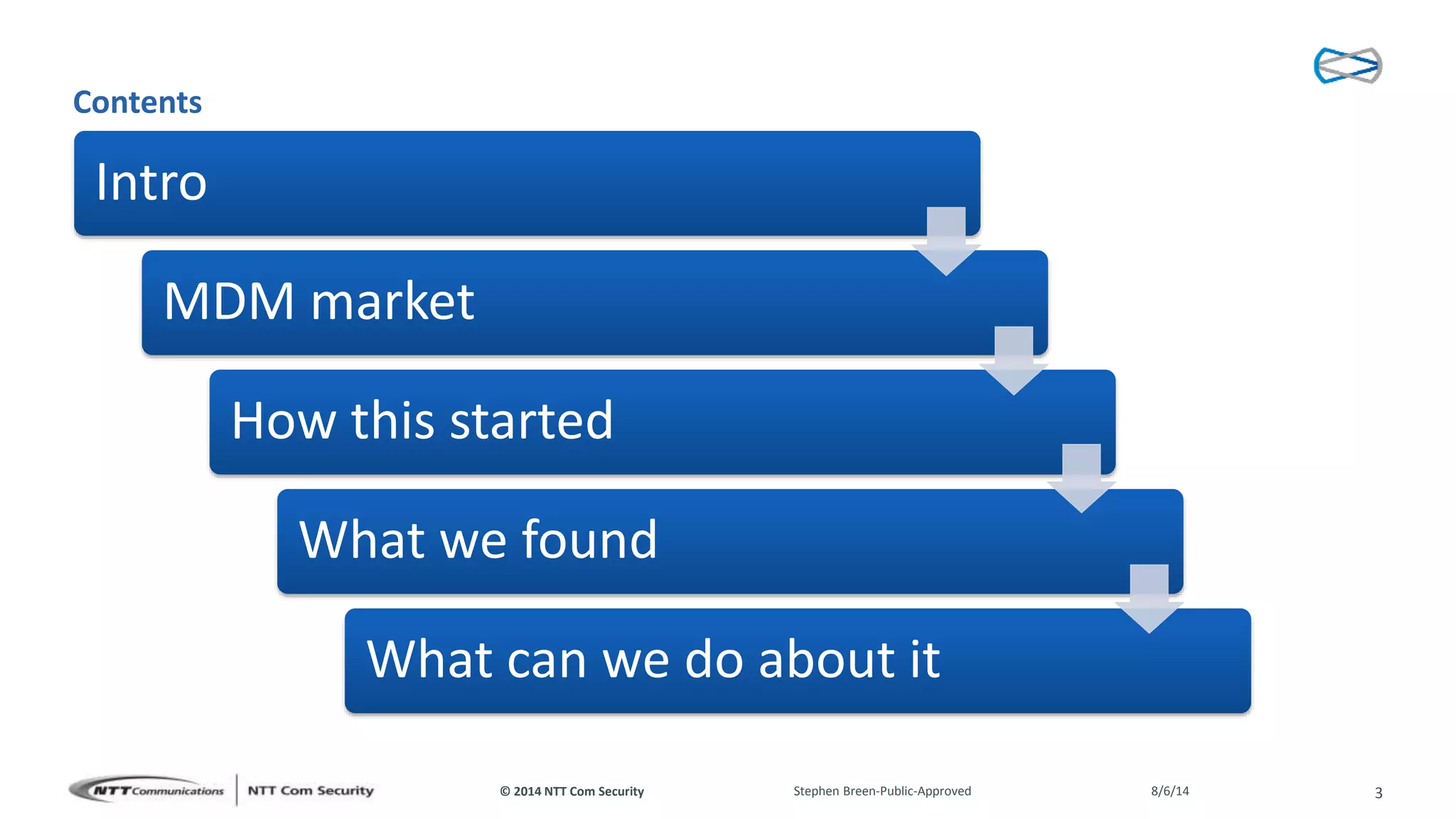 © 2014 NTT Com Security
Contents
Intro
MDM market
How this started
What we found
What can we do about it
Stephen Breen-Public-Approved 38/6/14
 