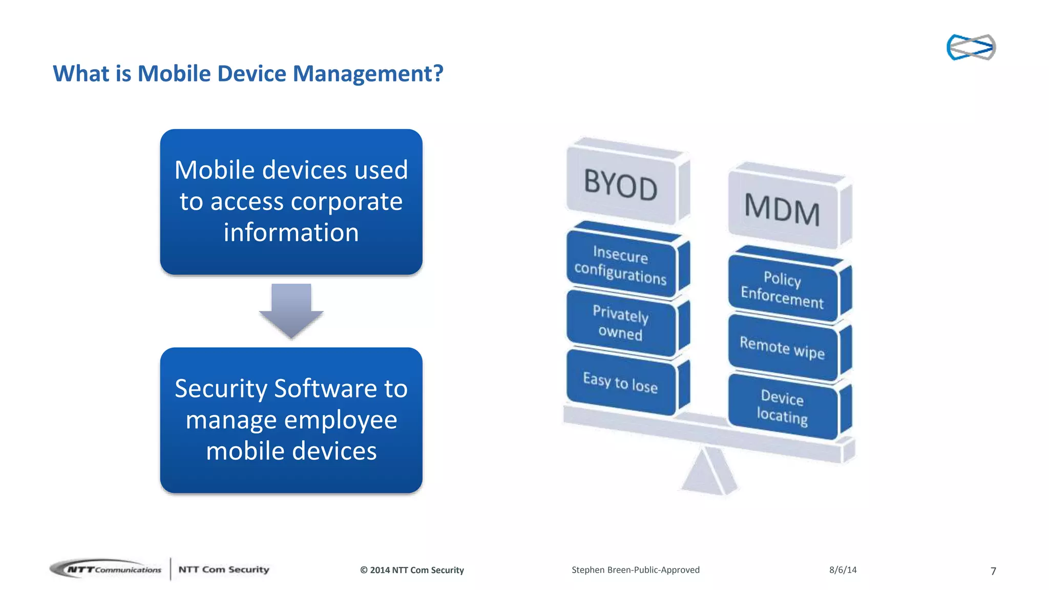© 2014 NTT Com Security
What is Mobile Device Management?
Mobile devices used
to access corporate
information
Security Software to
manage employee
mobile devices
8/6/14Stephen Breen-Public-Approved 7
 