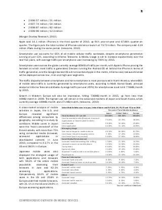 COMPREHENSIVE OVERVIEW ON MOBILE DEVICES
 2006: 57 million / 21 million
 2007: 74 million / 54 million
 2008: 87 million / 82 million
 2009: 99 million / 123 million
(Morgan Stanley Research, 2010)
Apple sold 14.1 million iPhones in the third quarter of 2010, up 91% year-on-year and 67.86% quarter-on-
quarter. The figure puts the total number of iPhones sold since launch at 73.72 million. The company sold 4.19
million iPads during the same period. (telecoms, 2010)
Smartphone use accounts for 65% of all mobile cellular traffic worldwide, despite smartphone penetration
running at just 13%, according to Informa Telecoms & Media. Usage is set to increase exponentially over the
next five years, with average traffic per smartphone user increasing by 700% by 2015.
Smartphone users across the globe currently average 85MB of traffic per month, with Apple's iPhone proving the
handset on which most traffic is generated. Devices running the Android OS sit behind the iPhone in terms of
traffic generation, and the Google-backed OS will not overtake Apple in this metric, Informa said, because Android
will be deployed across low-, mid- and high-user segments.
The traffic disparity between smartphone and non-smartphone is most pronounced in North America, where 86%
of mobile data traffic is currently generated by smartphone users, according to Malik Kamal-Saadi, principal
analyst at Informa Telecoms & Media. Average traffic per user (ATPU) for smartphones is set to hit 776MB/month
by 2015.
Growth in Western Europe will also be impressive, hitting 736MB/month in 2015, up from less than
44MB/month in 2009. The highest use will remain in the advanced markets of Japan and South Korea, which
currently average 199MB/month and 271MB/month. (telecoms, 2010)
A cross-market analysis of mobile
activities in Japan, the U.S. and
Europe revealed significant
differences among consumers by
geography, according to a study by
comScore. Mobile users in Japan
were the "most connected" of the
three markets, with more than 75%
using connected media (browsed,
accessed applications or
downloaded content) in June
2010, compared to 43.7% in the
US and 38.5% in Europe.
Japanese mobile users also
displayed the strongest usage of
both applications and browsers
with 59.3% of the entire mobile
population accessing their
browsers in June and 42.3%
accessing applications.
Comparatively 34.0% of mobile
users in the US and 25.8% in
Europe used their mobile browsers,
with 31.1% in the US and 24.9% in
Europe accessing applications.
Select Mobile Behaviors in Japan, United States and EU5 (UK, DE, FR, ES and IT) June 2010
Percent of Total Mobile Audience
Japan United States Europe
Total Audience: 13+ yrs old 100.00% 100.00% 100.00%
Used connected media (Browsed, Accessed
Applications or Downloaded Content)
75.20% 43.70% 38.50%
Used browser 59.30% 34.00% 25.80%
Used application 42.30% 31.10% 24.90%
Messaging Usage
Sent text message to another phone 40.10% 66.80% 81.70%
Used major instant messaging service 3.30% 17.20% 12.60%
Used email (work or personal) 54.00% 27.90% 18.80%
Social Media/Entertainment
Accessed Social Networking Site or Blog 17.00% 21.30% 14.70%
Listened to music on mobile phone 12.50% 13.90% 24.20%
Took photos 63.00% 50.60% 56.80%
Captured video 15.40% 19.20% 25.80%
Watched TV and/or video on mobile phone 22.00% 4.80% 5.40%
Played games 16.30% 22.50% 24.10%
Financial Information
Accessed bank accounts 8.00% 9.40% 7.10%
Accessed financial news or stock quotes 16.10% 10.00% 7.20%
Retail/Travel
Accessed online retail 7.20% 5.50% 4.10%
Accessed classifieds 4.20% 6.60% 4.20%
Accessed travel service 3.30% 4.70% 4.10%
Other
Accessed maps 15.70% 16.00% 10.80%
Accessed traffic reports 12.60% 8.20% 5.90%
Accessed weather 34.10% 22.30% 13.70%
Source: comScore MobiLens
 