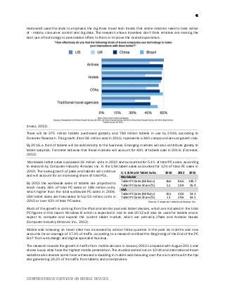 COMPREHENSIVE OVERVIEW ON MOBILE DEVICES
Harteveldt used the stats to emphasis the big three travel tech trends that online retailers need to take notice
of - mobile, consumer control and big data. The research shows travellers don't think retailers are making the
best use of technology to personalise offers to them or improve the overall experience.
(tnooz, 2012)
There will be 375 million tablets purchased globally and 760 million tablets in use by 2016, according to
Forrester Research. This growth (from 56 million sold in 2011) represents a 46% compound annual growth rate.
By 2016, a third of tablets will be sold directly to the business. Emerging markets will also contribute greatly to
tablet adoption. Forrester believes that these markets will account for 40% of tablets sold in 2016. (Forrester,
2012)
Worldwide tablet sales surpassed 16 million units in 2010 and accounted for 5.1% of total PC sales, according
to research by Computer Industry Almanac Inc. In the USA tablet sales accounted for 12% of total PC sales in
2010. The sales growth of pads and tablets will continue
and will account for an increasing share of total PCs.
By 2015 the worldwide sales of tablets are projected to
reach nearly 36% of total PC sales or 186 million units,
which higher than the total worldwide PC sales in 2004.
USA tablet sales are forecasted to top 53 million units in
2015 or over 43% of total PC sales.
Much of the growth is coming from the iPad and similar pad and tablet devices, which are included in the total
PC figures in this report. Windows 8 which is expected in mid to late 2012 will also be used for tablets and is
expect to compete and expand the current tablet market, which are primarily iPads and Android based.
(Computer Industry Almanac Inc., 2012)
Mobile web browsing on travel sites has increased by almost three quarters in the past six months and now
accounts for an average of 17.4% of traffic, according to a research entitled the ‘Beginning of the End of the PC
Era?' from web design and digital specialist Nucleus.
The research reveals the growth in traffic from mobile devices in January 2012 compared with August 2011 and
shows luxury sites have the highest mobile penetration. The studied carried out on 10 UK and international travel
websites also reveals some have witnessed a doubling in mobile web browsing over the six months with the top
site generating 24.2% of its traffic from tablets and smartphones.
U.S. & World Tablet Sales 2010 2012 2015
Worldwide
Tablet PC Sales (Millions) 16.6 86.6 185.7
Tablet PC Sales Share (%) 5.1 20.9 35.9
USA
Tablet PC Sales (Millions) 10.1 30.6 53.3
Tablet PC Sales Share (%) 12 29.6 43.5
Source: Computer Industry Almanac Inc.
 