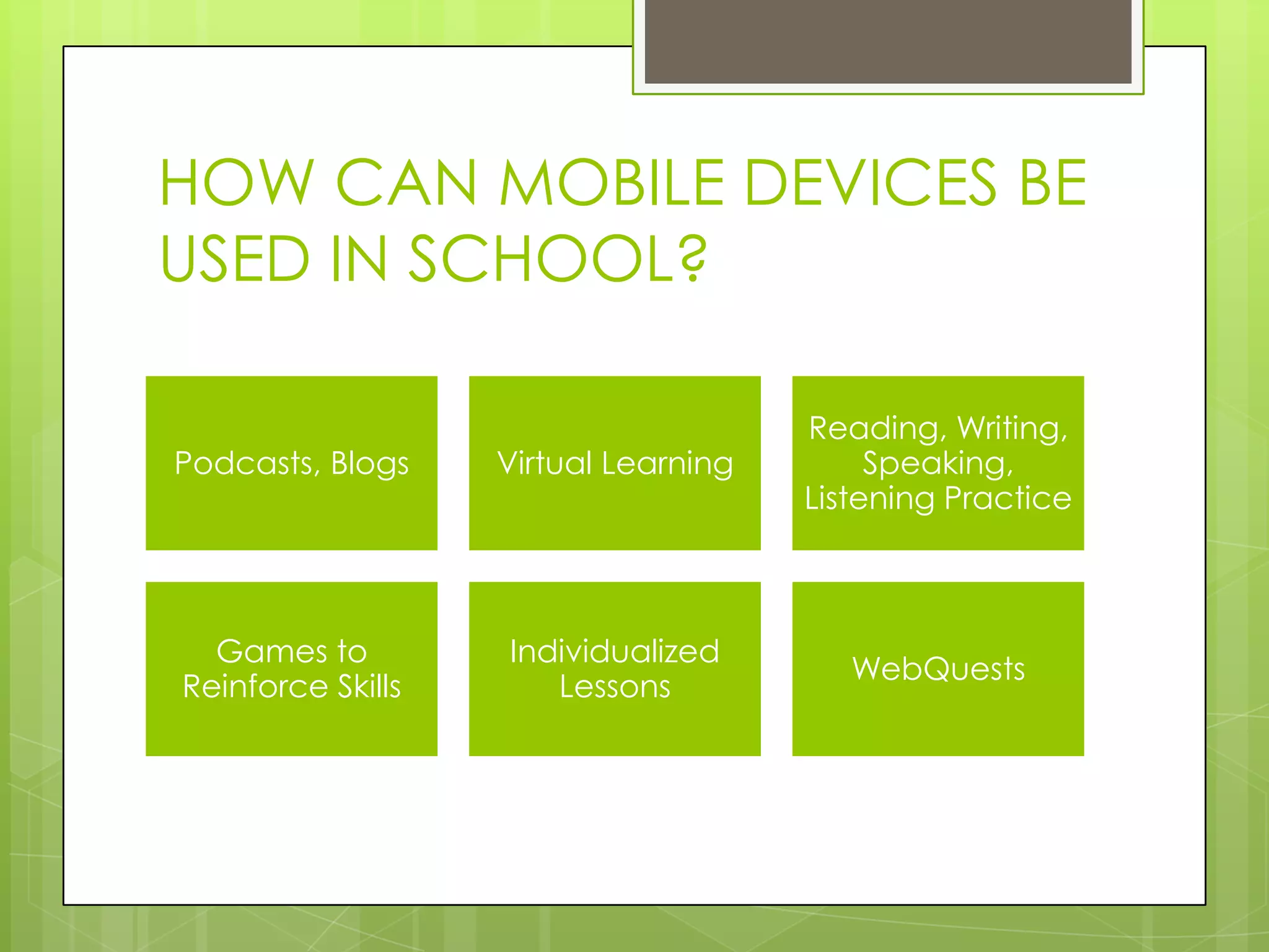 HOW CAN MOBILE DEVICES BE
USED IN SCHOOL?
Podcasts, Blogs Virtual Learning
Reading, Writing,
Speaking,
Listening Practice
Games to
Reinforce Skills
Individualized
Lessons
WebQuests
 