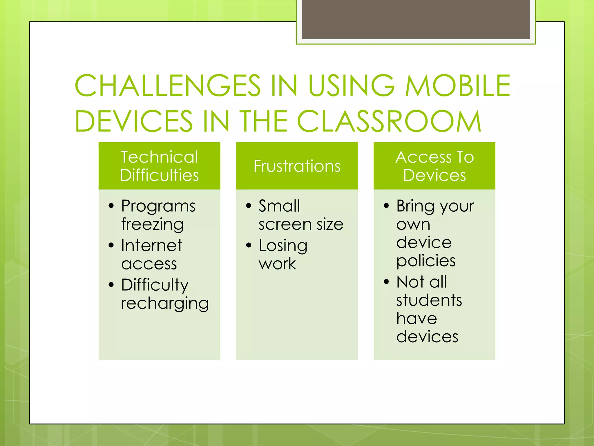 CHALLENGES IN USING MOBILE
DEVICES IN THE CLASSROOM
Technical
Difficulties
• Programs
freezing
• Internet
access
• Difficulty
recharging
Frustrations
• Small
screen size
• Losing
work
Access To
Devices
• Bring your
own
device
policies
• Not all
students
have
devices
 