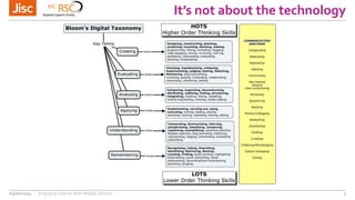 It’s not about the technology
09/06/2014 Engaging Learner with Mobile Devices 3
 