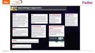Padlet
09/06/2014 Engaging Learner with Mobile Devices 9
 