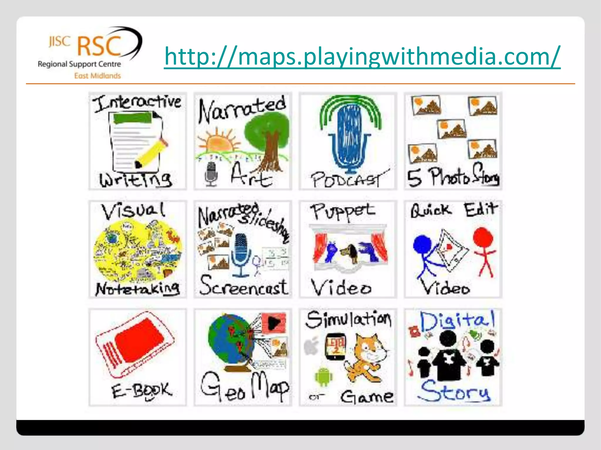 Multiple intelligences
 http://ipadders.eu
 