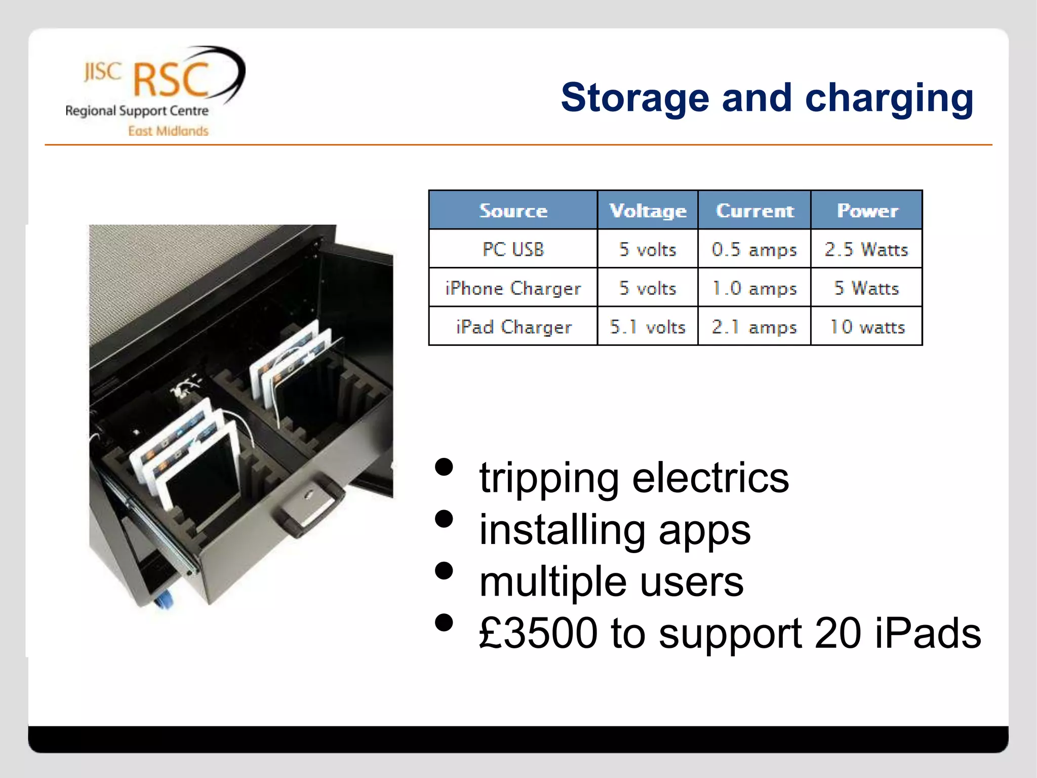 Managing content and apps

 Apple Configurator



   •   creating profiles
   •   selecting apps
   •   restricting access
   •   assign devices
   •   roaming profile
 