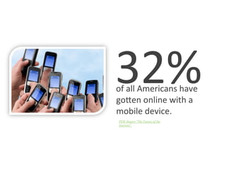32%	
  
	
  	
  	
  of	
  all	
  Americans	
  have	
  
            goGen	
  online	
  with	
  a	
  
            mobile	
  device.	
  	
  
    PEW	
  Report	
  “The	
  Future	
  of	
  the	
  
    Internet”	
  
 