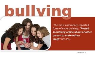 bullying
     —  	
  The	
  most	
  commonly-­‐reported	
  
        form	
  of	
  cyberbullying:	
  “Posted	
  
        something	
  online	
  about	
  another	
  
        person	
  to	
  make	
  others	
  
        laugh”	
  (23.1%).	
  



                                    CyberBullying.us	
  
 