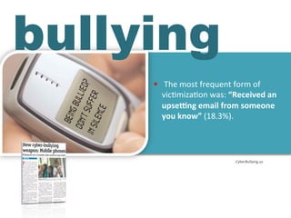 bullying
     —  	
  The	
  most	
  frequent	
  form	
  of	
  
        vic)miza)on	
  was:	
  “Received	
  an	
  
        upse_ng	
  email	
  from	
  someone	
  
        you	
  know”	
  (18.3%).	
  	
  



                                          CyberBullying.us	
  
 