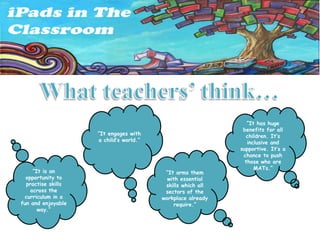 “It has huge
                                                             benefits for all
                    “It engages with                          children. It’s
                    a child’s world.”                          inclusive and
                                                            supportive. It’s a
                                                             chance to push
                                                              those who are
                                                                  MATs.”
     “It is an                           “It arms them
  opportunity to                          with essential
  practise skills                        skills which all
    across the                           sectors of the
 curriculum in a                        workplace already
fun and enjoyable                           require.”
       way.”
 