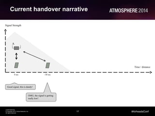 17
CONFIDENTIAL
© Copyright 2014. Aruba Networks, Inc.
All rights reserved
#AirheadsConf
Current handover narrative
A
Good signal, this is dandy!
OMG, the signal is getting
really low!
Time / distance
0 sec ~30 sec
Signal Strength
 