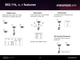 23
CONFIDENTIAL
© Copyright 2014. Aruba Networks, Inc.
All rights reserved
#AirheadsConf
802.11k, v, r features
B
C D
E
Neighbor report
AP chan secy key beacon
scope offset
B 6 WPA2 0 45
D 52 WPA2 0 12
E 161 WPA2 0 74
Information about other APs to help
with handover candidate discovery
C
Beacon report
Client reports how it hears (RSSI)
the beacons of other APs
BSSID RSSI
AP B -65
AP D -72
AP E -65
C
BSS Transition Management
AP instructs client to move to
another AP
Move to AP D…
E
DB
D
C
Channel report
AP informs client of channels used
by the WLAN
Channel
6
52
161
Overlaps with neighbor report
 