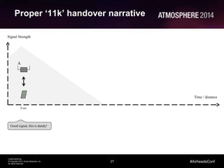 27
CONFIDENTIAL
© Copyright 2014. Aruba Networks, Inc.
All rights reserved
#AirheadsConf
Signal Strength
Proper ‘11k’ handover narrative
A
Good signal, this is dandy!
Time / distance
0 sec
 