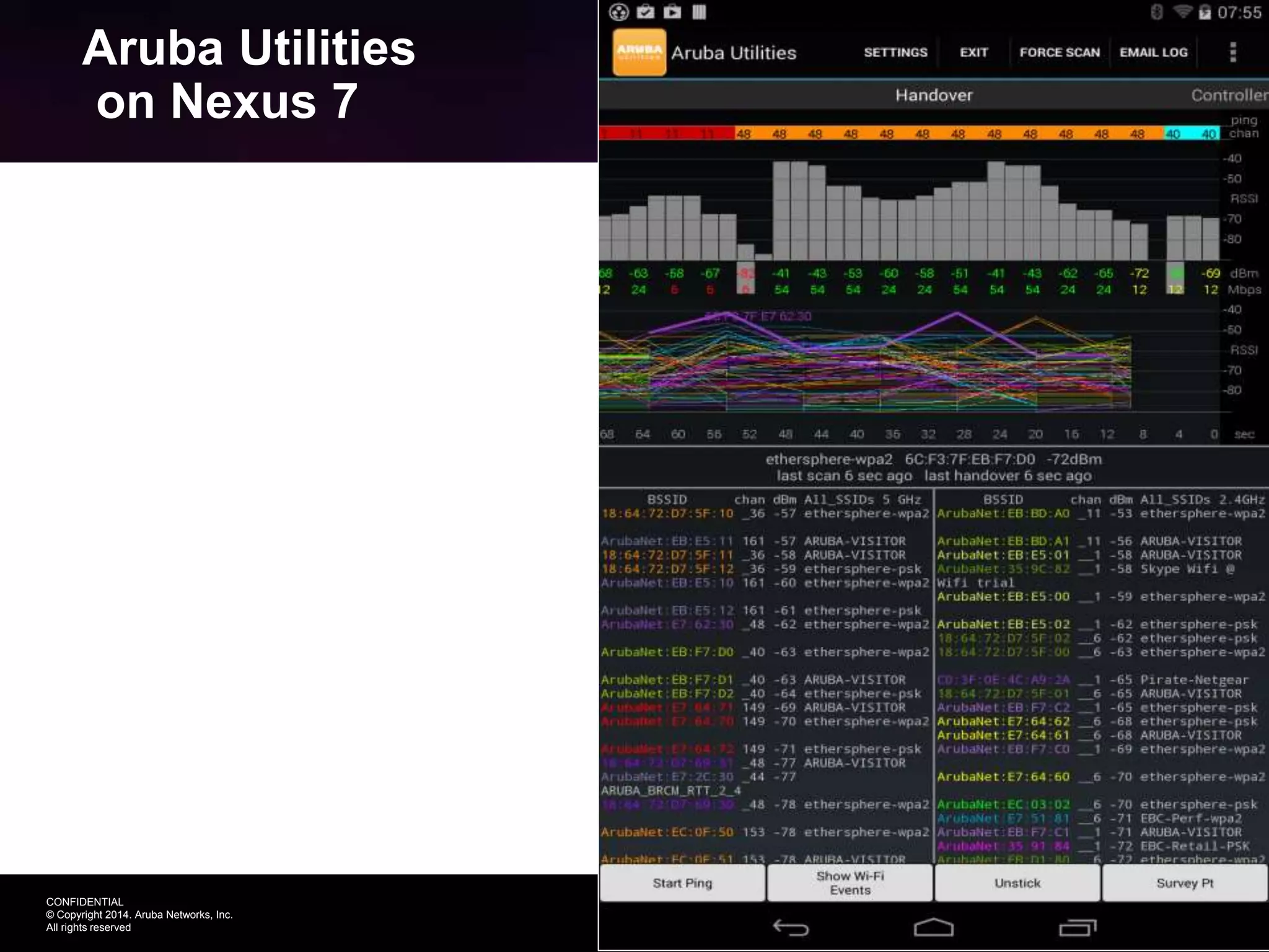 24
CONFIDENTIAL
© Copyright 2014. Aruba Networks, Inc.
All rights reserved
#AirheadsConf
Aruba Utilities
on Nexus 7
 