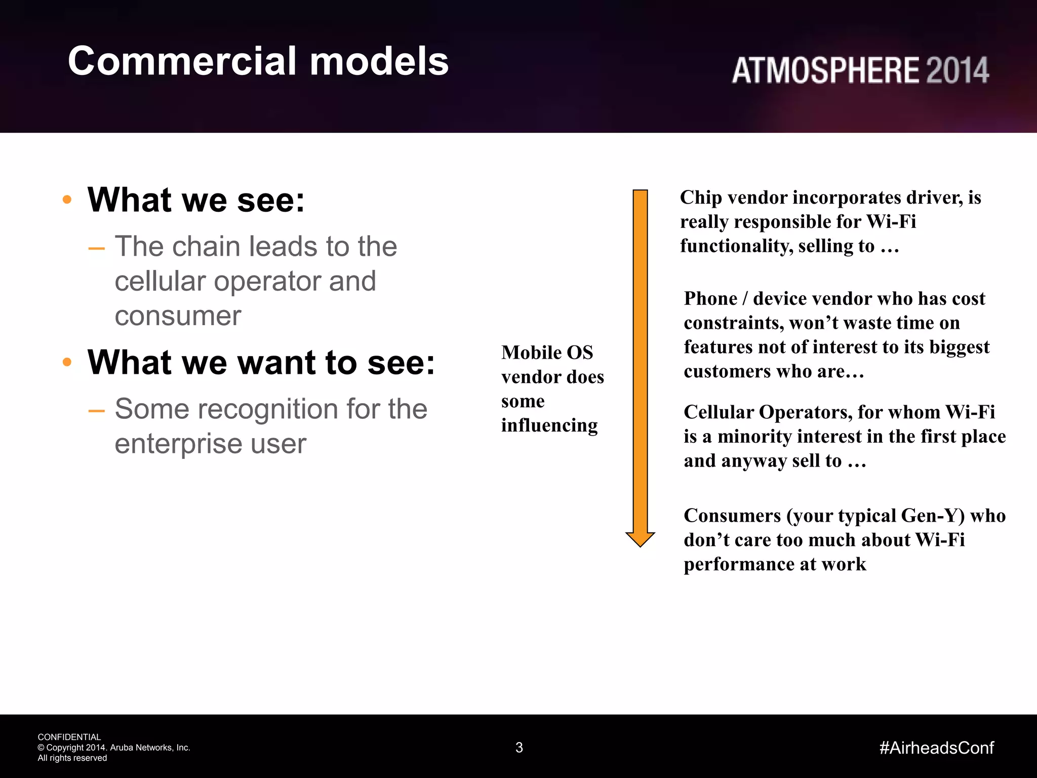 3
CONFIDENTIAL
© Copyright 2014. Aruba Networks, Inc.
All rights reserved
#AirheadsConf
Commercial models
• What we see:
– The chain leads to the
cellular operator and
consumer
• What we want to see:
– Some recognition for the
enterprise user
Consumers (your typical Gen-Y) who
don’t care too much about Wi-Fi
performance at work
Chip vendor incorporates driver, is
really responsible for Wi-Fi
functionality, selling to …
Phone / device vendor who has cost
constraints, won’t waste time on
features not of interest to its biggest
customers who are…
Cellular Operators, for whom Wi-Fi
is a minority interest in the first place
and anyway sell to …
Mobile OS
vendor does
some
influencing
 