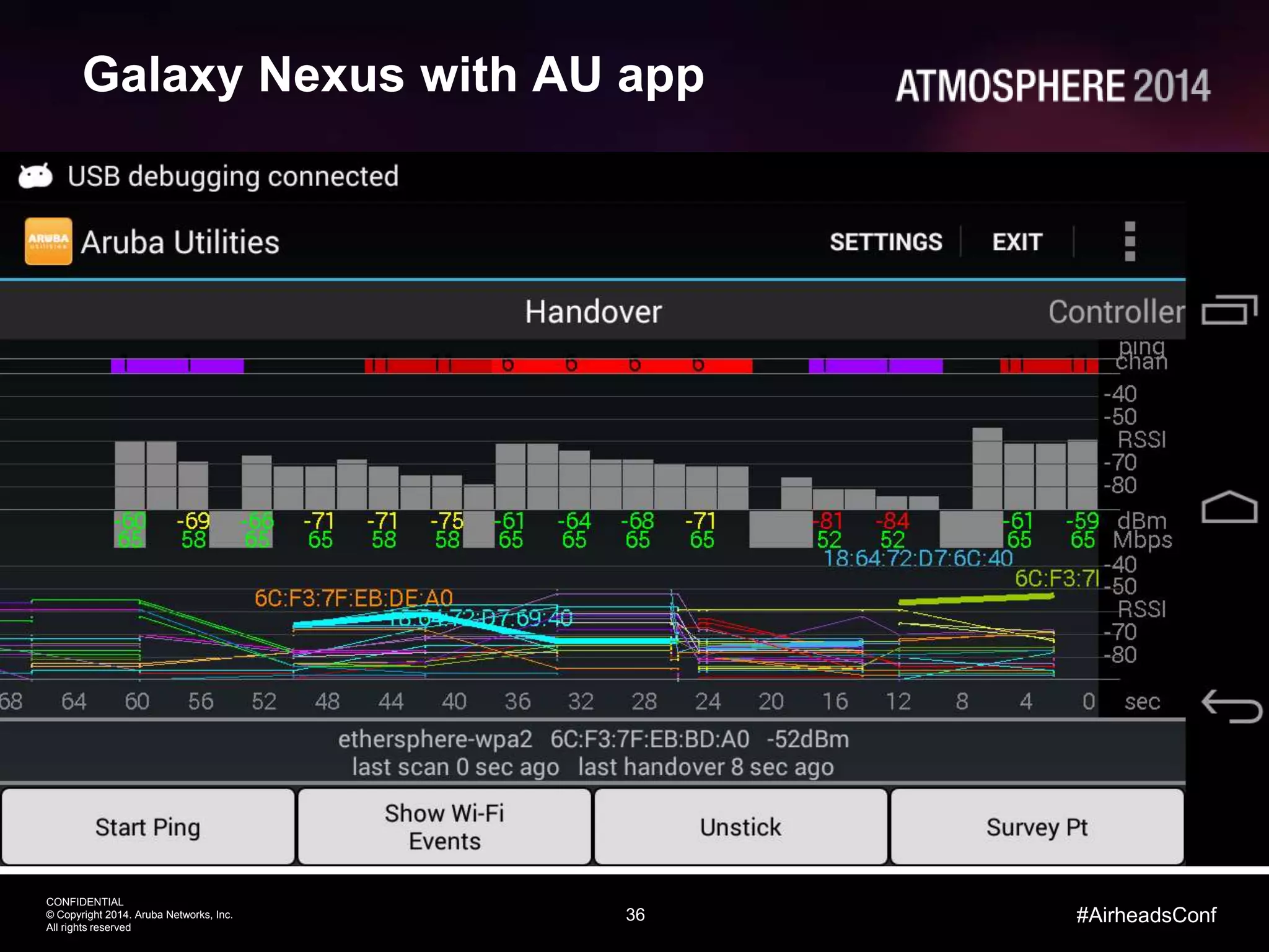 36
CONFIDENTIAL
© Copyright 2014. Aruba Networks, Inc.
All rights reserved
#AirheadsConf
Galaxy Nexus with AU app
 