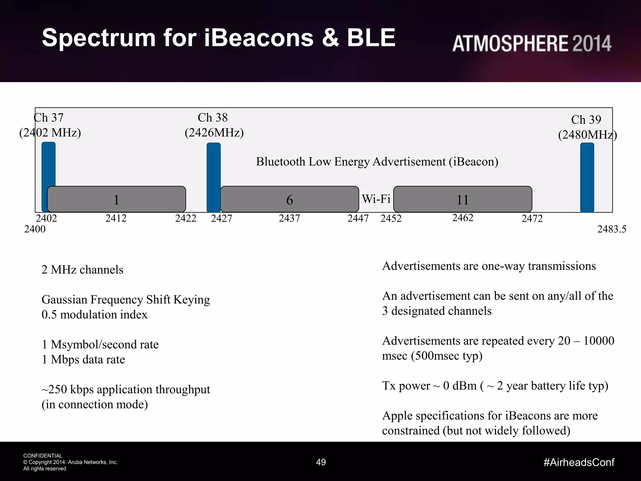 49
CONFIDENTIAL
© Copyright 2014. Aruba Networks, Inc.
All rights reserved
#AirheadsConf
Spectrum for iBeacons & BLE
6 11
2412 2437 246224222402 2427 2447 2452 2472
1
2400 2483.5
Ch 37
(2402 MHz)
Ch 38
(2426MHz)
Ch 39
(2480MHz)
Wi-Fi
Bluetooth Low Energy Advertisement (iBeacon)
2 MHz channels
Gaussian Frequency Shift Keying
0.5 modulation index
1 Msymbol/second rate
1 Mbps data rate
~250 kbps application throughput
(in connection mode)
Advertisements are one-way transmissions
An advertisement can be sent on any/all of the
3 designated channels
Advertisements are repeated every 20 – 10000
msec (500msec typ)
Tx power ~ 0 dBm ( ~ 2 year battery life typ)
Apple specifications for iBeacons are more
constrained (but not widely followed)
 