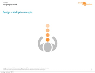 Copyright © 2014 Create With Context, Inc. All Rights Reserved. These materials are considered Confidential Information
of Create With Context, Inc. and should only be disclosed under strict requirements to maintain confidentiality.
Design – Multiple concepts
54
Trust:It™
Designing for Trust
Tuesday, February 18, 14
 