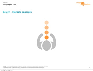 Copyright © 2014 Create With Context, Inc. All Rights Reserved. These materials are considered Confidential Information
of Create With Context, Inc. and should only be disclosed under strict requirements to maintain confidentiality.
Design – Multiple concepts
55
Trust:It™
Designing for Trust
Tuesday, February 18, 14
 