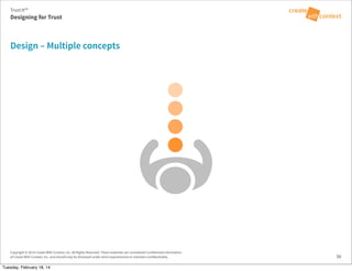 Copyright © 2014 Create With Context, Inc. All Rights Reserved. These materials are considered Confidential Information
of Create With Context, Inc. and should only be disclosed under strict requirements to maintain confidentiality.
Design – Multiple concepts
56
Trust:It™
Designing for Trust
Tuesday, February 18, 14
 