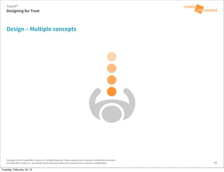 Copyright © 2014 Create With Context, Inc. All Rights Reserved. These materials are considered Confidential Information
of Create With Context, Inc. and should only be disclosed under strict requirements to maintain confidentiality.
Design – Multiple concepts
57
Trust:It™
Designing for Trust
Tuesday, February 18, 14
 