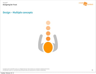 Copyright © 2014 Create With Context, Inc. All Rights Reserved. These materials are considered Confidential Information
of Create With Context, Inc. and should only be disclosed under strict requirements to maintain confidentiality.
Design – Multiple concepts
60
Trust:It™
Designing for Trust
Tuesday, February 18, 14
 