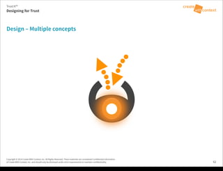 Copyright © 2014 Create With Context, Inc. All Rights Reserved. These materials are considered Confidential Information
of Create With Context, Inc. and should only be disclosed under strict requirements to maintain confidentiality.
Design – Multiple concepts
62
Trust:It™
Designing for Trust
Tuesday, February 18, 14
 